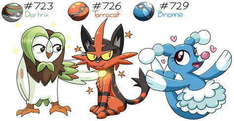 Gen 7 Evolutions :Pokemon: by Spitfire740 on DeviantArt