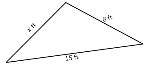 Triangle Inequality – Explanation & Examples