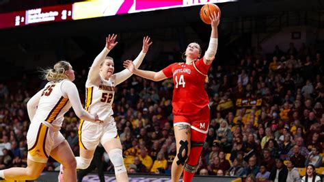 Maryland women’s basketball holds on for 72-64 win at Minnesota