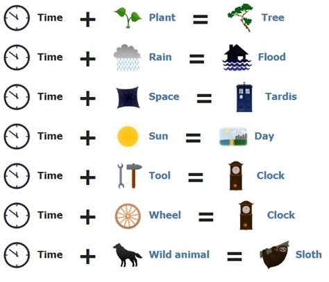 How to Make Time in Little Alchemy | PC-MIND