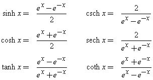 Put simply, what are hyperbolic functions? : r/learnmath