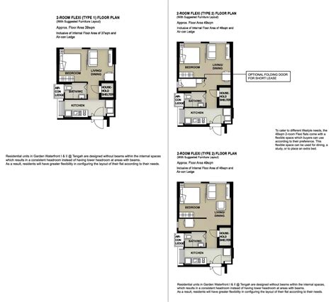 Nov 2022 BTO: Garden Waterfront I & II @ Tengah | Renonation