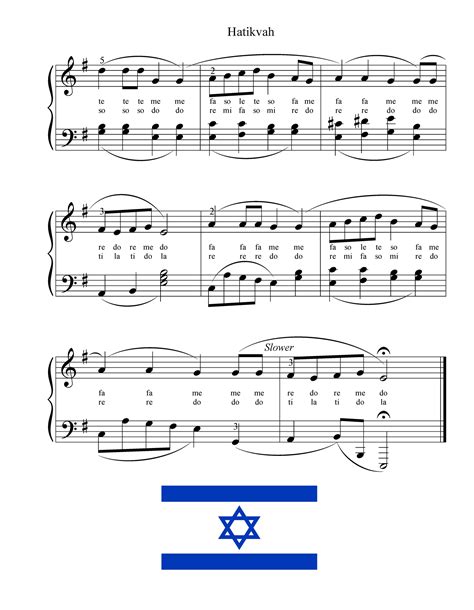 Hatikvah (Israeli National Anthem) — Presto! It's Music Magic Publishing