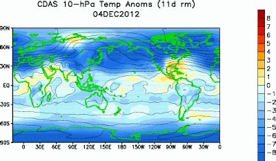 TorontoWxCenter: Sudden Stratospheric Warming Event Intensifying