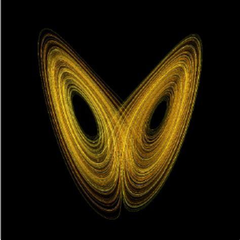 The Lorenz attractor. Computed in Fractint by Wikimol (Creative Commons... | Download Scientific ...