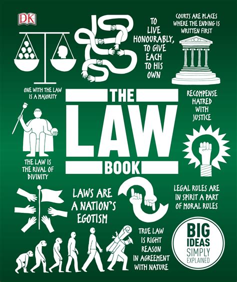 The Law Book by DK - Penguin Books Australia