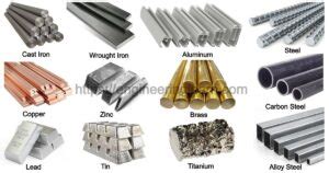 Types of Metals and Their Uses [with Pictures] - Engineering Learner