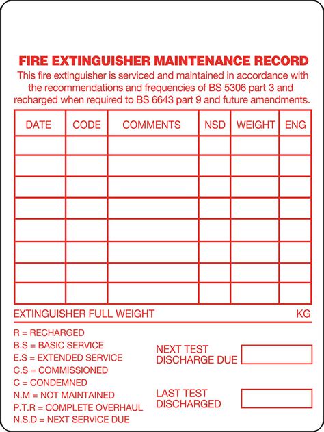 Personalised Fire Extinguisher Service Labels 75x100mm | Labels Online