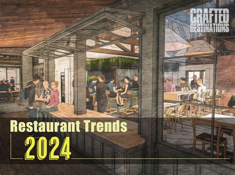 3 Restaurant Trends for 2024 and Beyond