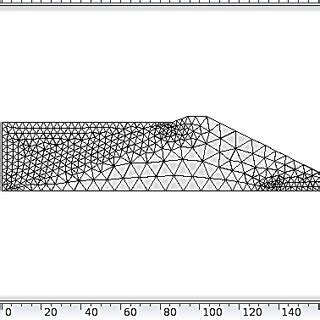 Cross section of homogeneous earth dam | Download Scientific Diagram