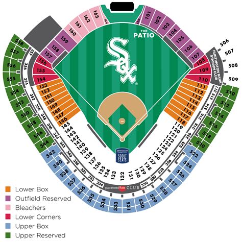 Pick 10 Plan | Season Tickets | Chicago White Sox