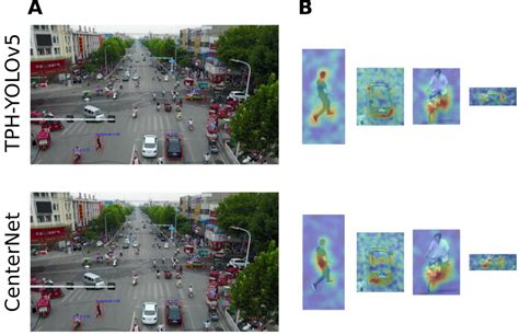 Understanding AI with Saliency Maps