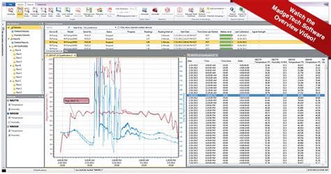 MadgeTech 4 Data Logger Software Gets New Update – Loggershop