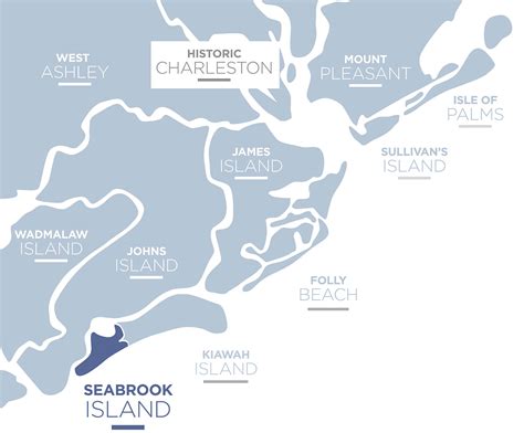 Area Information - Seabrook Island | South Carolina