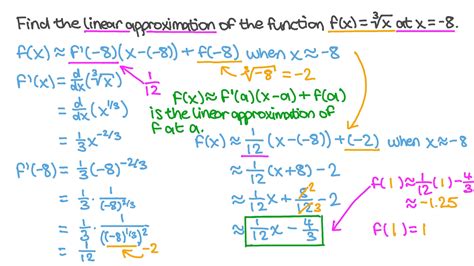 Linear approximation calculator - AlanaTyronne