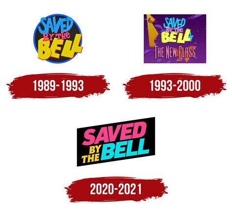 Saved by the Bell Logo, symbol, meaning, history, PNG, brand