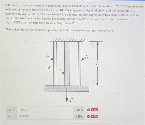 Solved Problem:Properties of steel:Elastic Modulus: E = 207 | Chegg.com