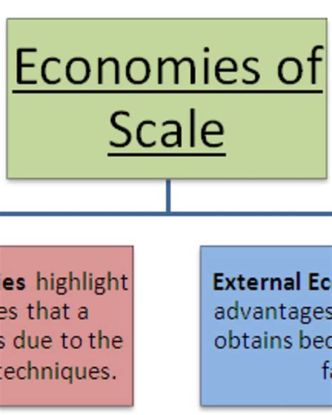 Monetary Standard - Meaning and Types - Owlcation - Education