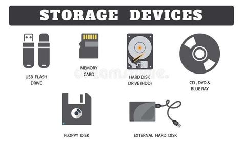 Explore the Many Devices Designed to Boost your Digital Storage Capacity | Dataworld Kenya