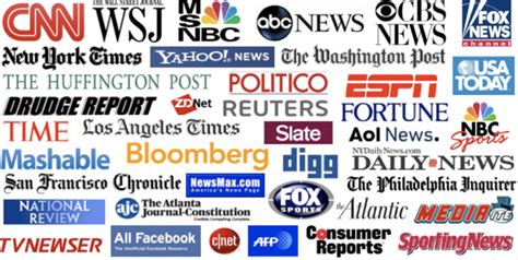 Why Are Almost All News Media Radically Left? – TERRY THOMPSON