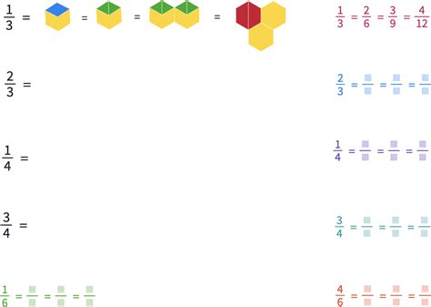 Equivalent Fractions with Pattern Blocks – Mathigon