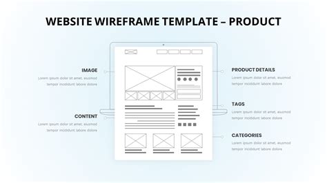 Free Wireframe Templates Powerpoint | Webframes.org