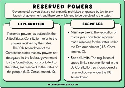 Reserved Powers: 10 Examples & Definition (2024)