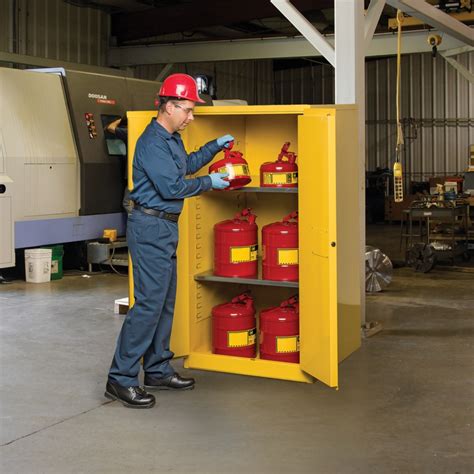 Flammable Liquid Storage Cabinet Nfpa | Dandk Organizer