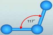 Ozone - Study Material for IIT JEE | askIITians