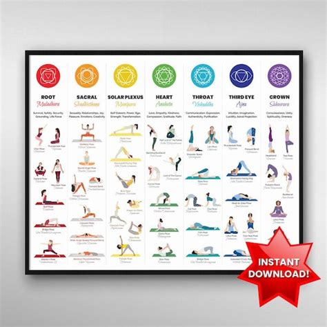 Yoga Print Yoga Poses Chakra Chart 7 Chakras Yoga Print - Etsy