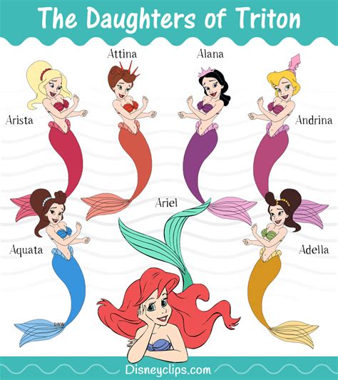 Ariel's Sisters - Who's Who in 2024 | The little mermaid sisters, Little mermaid characters, The ...