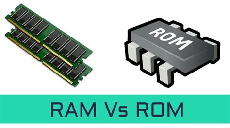 Mémoire ROM De quoi s'agit-il, à quoi sert-il et quels types existe-t-il en informatique ...