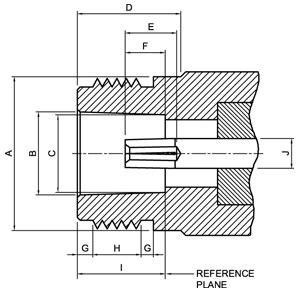 N connector specifications