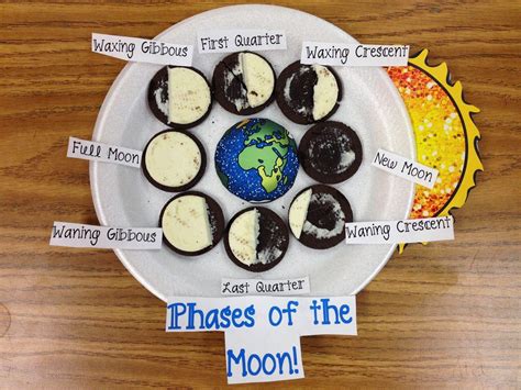 Oreo Moon Phases Lesson Plan