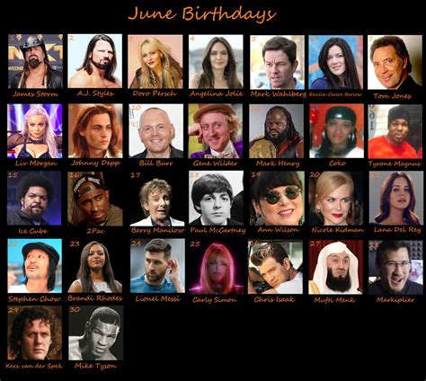 Celebrities Birthdays: June by lonerpx on DeviantArt