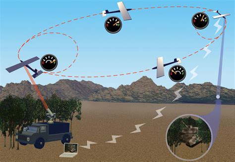 Stalker UAS flight time improved by 2,400 percent using laser beams