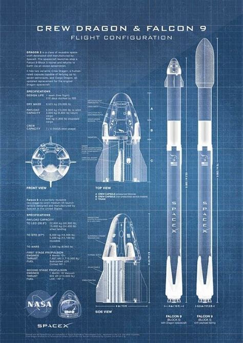 Falcon 9 Rocket Space Diagram