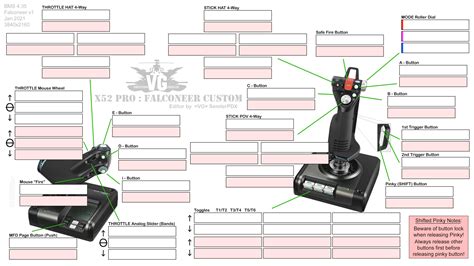 Saitek x52 pro elite dangerous profile - televisionmeva