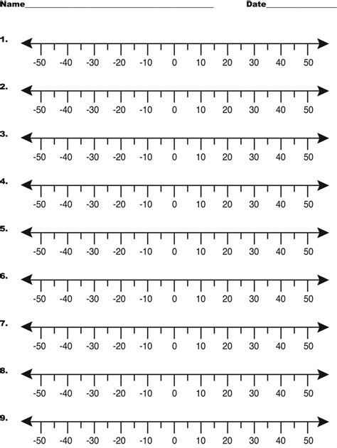 worksheet. Number Line Template. Grass Fedjp Worksheet Study Site