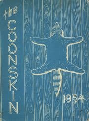 Frisco High School - Coonskin Yearbook (Frisco, TX), Covers 1 - 10