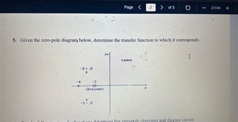 Solved 5. Given the zero-pole diagram below, determine the | Chegg.com