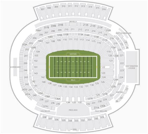 Bills Stadium Seating Plan - Seating plans of Sport arenas around the World