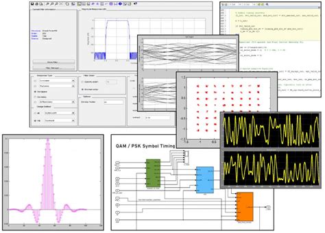 FPGA based DSP design services - Analysis, modeling, integration - EDT