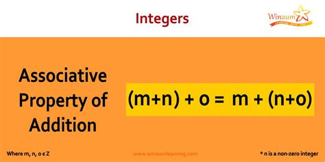 Properties of Integers | Definition | Examples - Winaum Learning