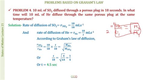 PROBLEMS BASED ON GRAHAM'S LAW-STATES OF MATTER - 21H - YouTube