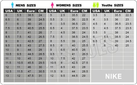 Jordan 1 Low Size Chart