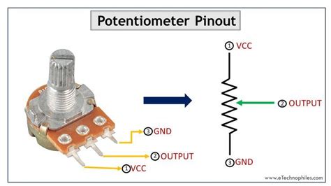 Pinout of a Potentiometer | Electronic circuit projects, Electronic ...