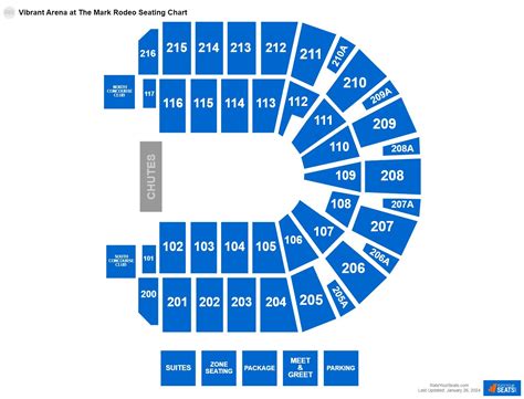 Vibrant Arena at The Mark Seating Charts - RateYourSeats.com