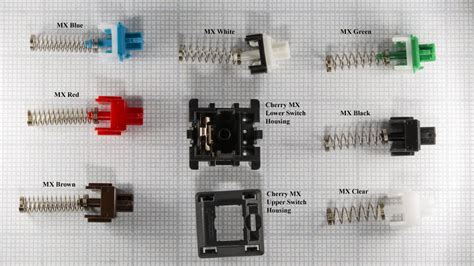 Cherry MX - GeekHackWiki