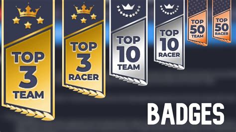 Nitro Type BADGES!! (Cool New Team + Racer Update) - YouTube